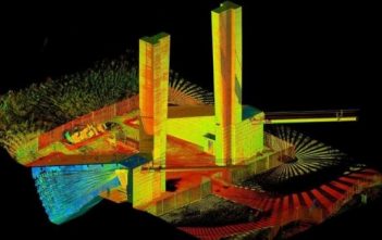 Are meshes making point-cloud animation pointless?