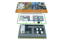 myWorld: A radical approach to location intelligence for non-GIS users in utilities