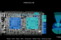 Musk hates lidar. Does it matter?