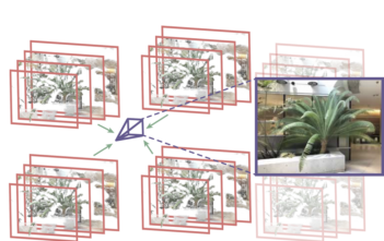 Fyusion uses machine learning to render realistic 3D views