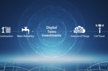 New $100M capital fund for digital twin innovations launched by Bentley Systems