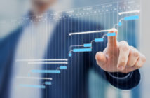 Where 3D Tech Provides Extreme ROI – Part II